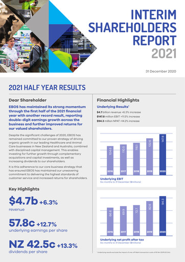 Thumbnail Ebos Group Half-year Report 2021-h1