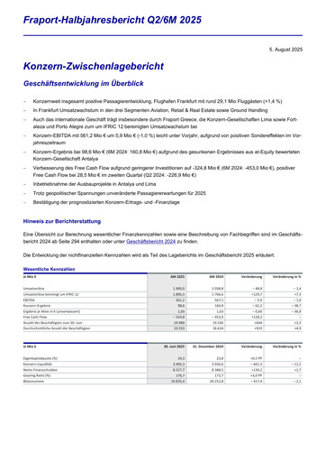 Thumbnail Fraport Half-year Report 2025-h1