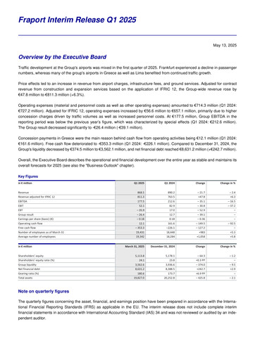 Thumbnail Fraport Quarterly Report 2025-q1