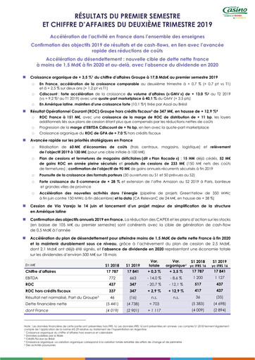 Thumbnail Casino Guichard-Perrachon Half-year Report 2019-h1