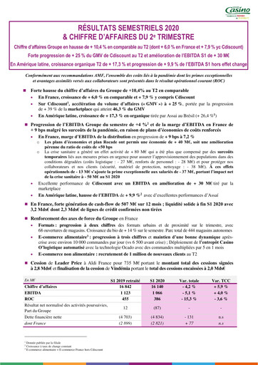 Thumbnail Casino Guichard-Perrachon Half-year Report 2020-h1