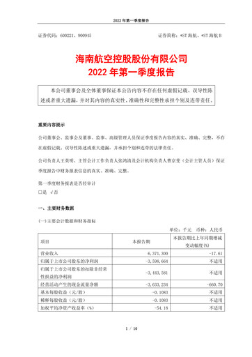 Thumbnail Hainan Airlines Quarterly Report 2022-q1