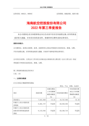 Thumbnail Hainan Airlines Quarterly Report 2022-q3