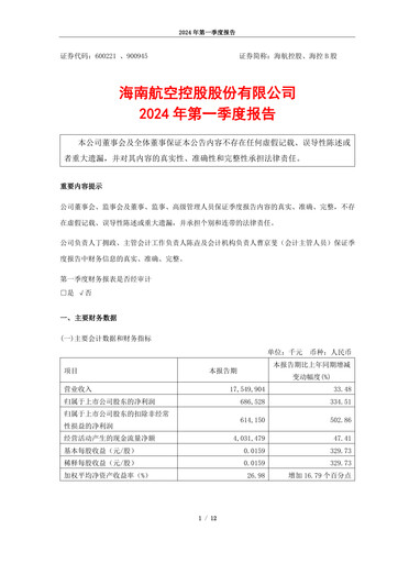 Thumbnail Hainan Airlines Quarterly Report 2024-q1