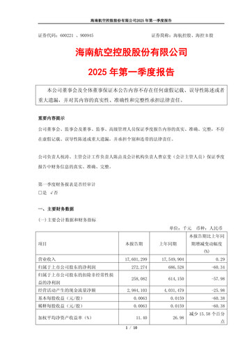 Thumbnail Hainan Airlines Quarterly Report 2025-q1