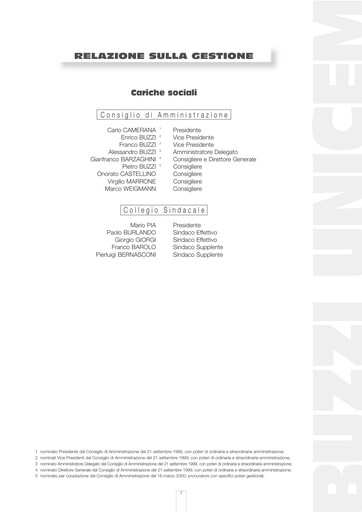 Thumbnail Buzzi Unicem
 Financial Statement 1999