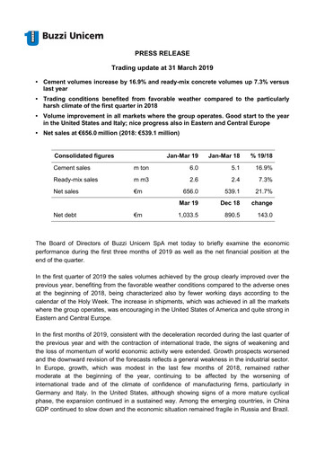 Thumbnail Buzzi Unicem
 Quarterly Report 2019-q1