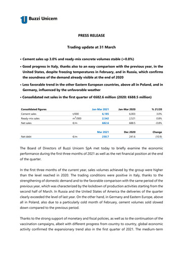 Thumbnail Buzzi Unicem
 Quarterly Report 2021-q1