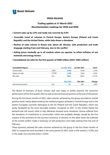 Thumbnail Buzzi Unicem
 Quarterly Report 2022-q1