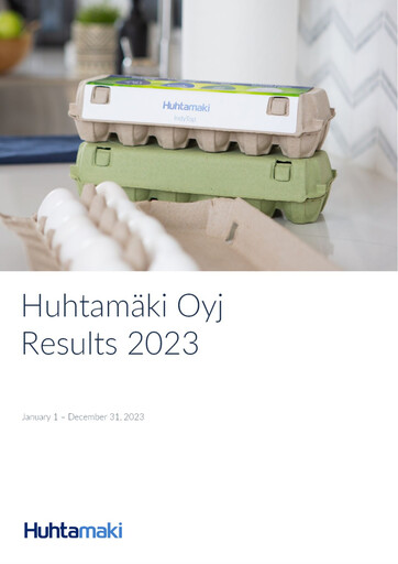 Thumbnail Huhtamäki Financial Report 2023