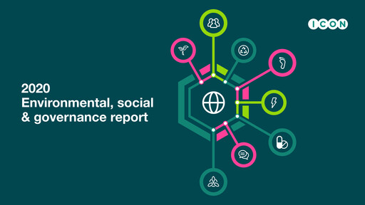 Miniature ICON plc Rapport ESG 2020
