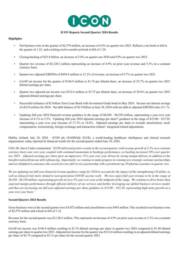Vorschaubild ICON plc Quartalsbericht 2024-q2