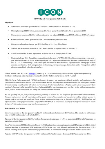 Vorschaubild ICON plc Quartalsbericht 2025-q1
