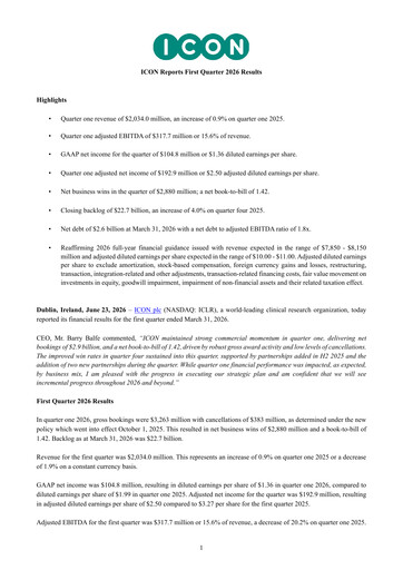Thumbnail ICON plc Quarterly Report 2026-q1