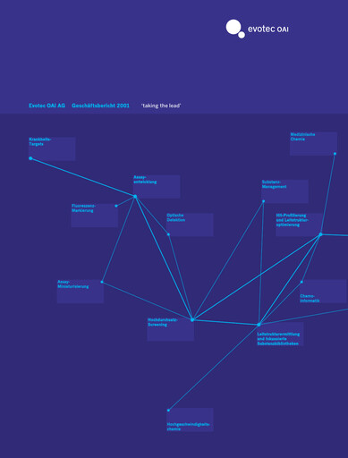 Thumbnail Evotec Annual Report 2001
