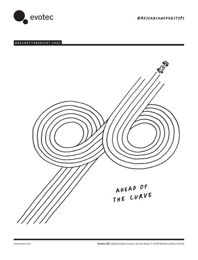 Thumbnail Evotec Annual Report 2022