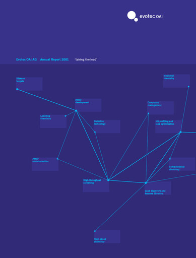 Vorschaubild Evotec Jahresbericht 2001