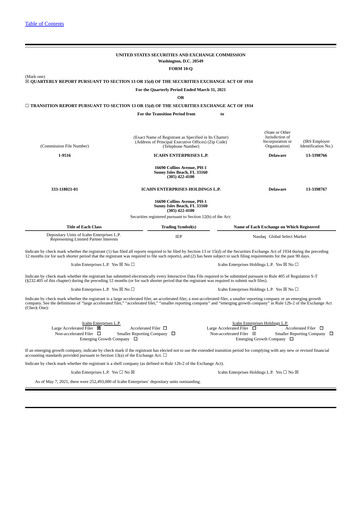 Thumbnail Icahn Enterprises
 Quarterly Report 2021-q1