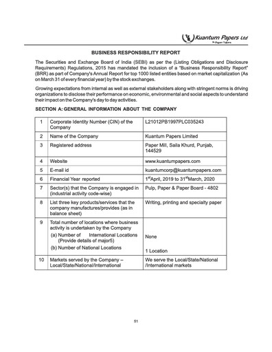 Thumbnail Kuantum Papers
 ESG Report 2019-2020