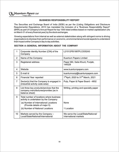 Thumbnail Kuantum Papers
 ESG Report 2020-2021
