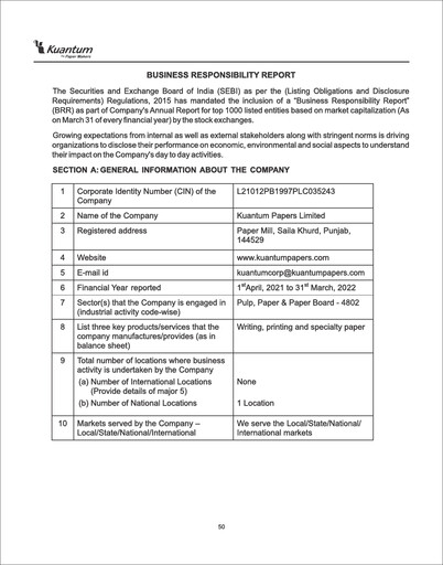 Thumbnail Kuantum Papers
 ESG Report 2021-2022
