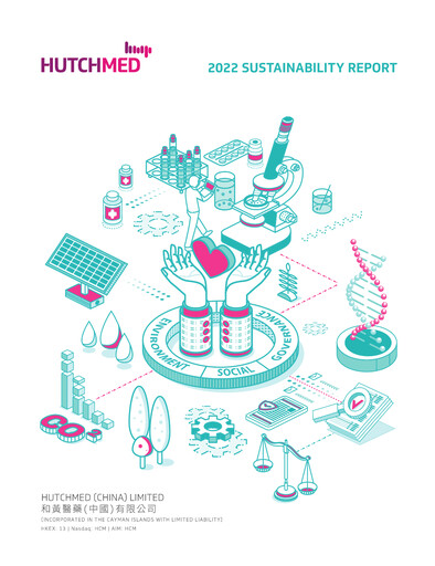 Thumbnail HUTCHMED Sustainability Report 2022