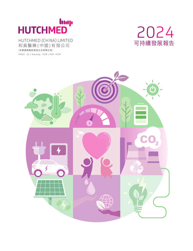 Thumbnail HUTCHMED Sustainability Report 2024