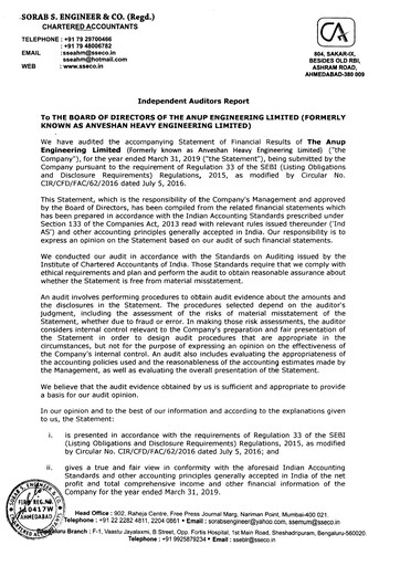 Thumbnail Anup Engineering
 Financial Report 2018-2019