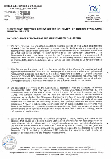 Thumbnail Anup Engineering
 Quarterly Report 2021-q1