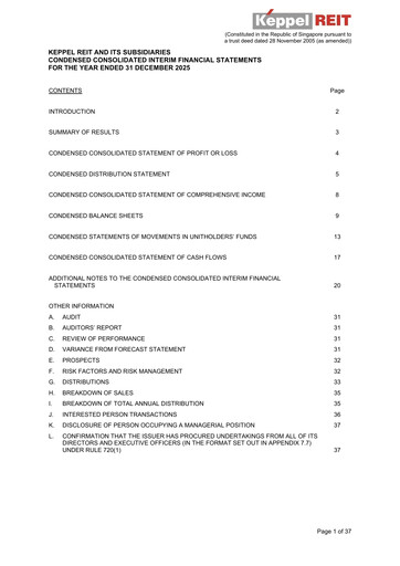 Thumbnail Keppel REIT
 Financial Report 2025