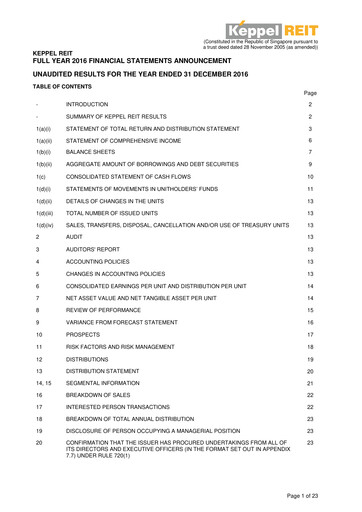 Thumbnail Keppel REIT
 Financial Statement 2016