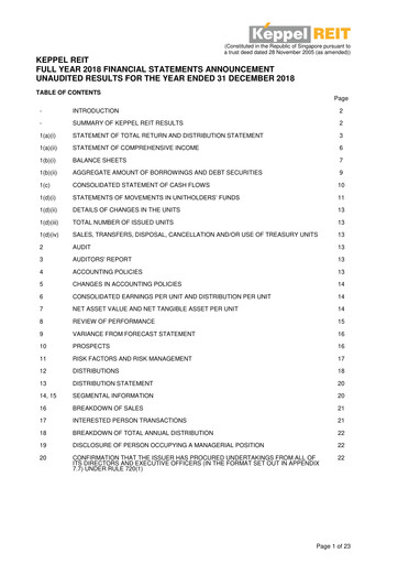 Thumbnail Keppel REIT
 Financial Statement 2018