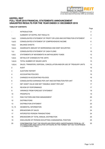 Thumbnail Keppel REIT
 Financial Statement 2019