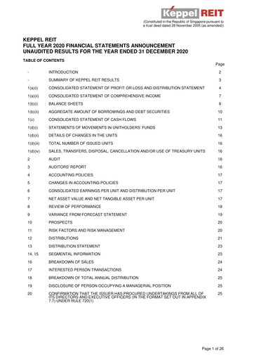 Thumbnail Keppel REIT
 Financial Statement 2020