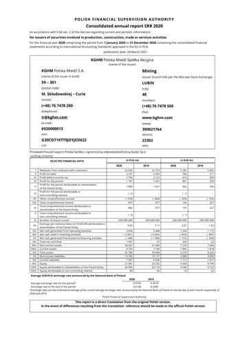 Thumbnail KGHM Polska Miedź
 Financial Statement 2020