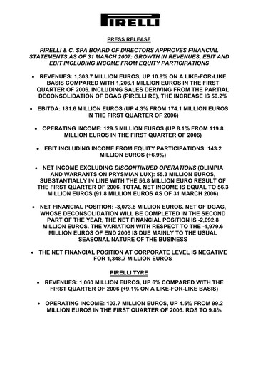 Vorschaubild Pirelli
 Quartalsbericht 2007-q1