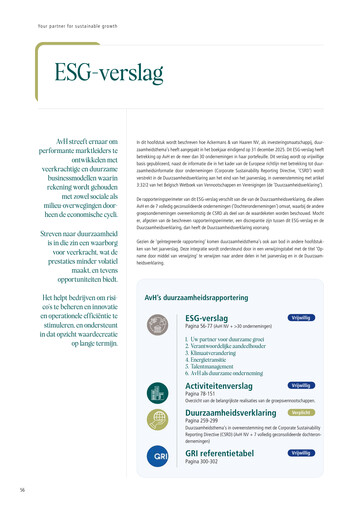 Thumbnail Ackermans & Van Haaren ESG Report 2025
