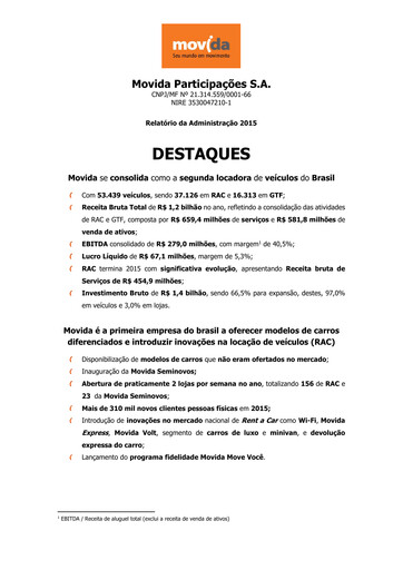 Vorschaubild Movida Participações Finanzmitteilung 2015