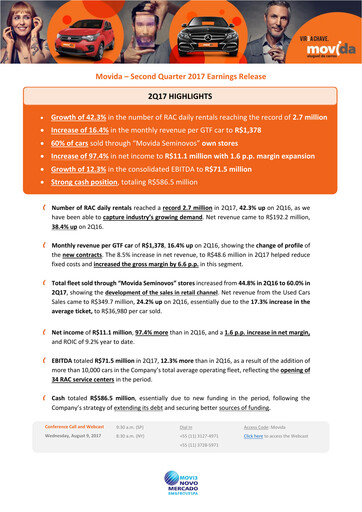 Thumbnail Movida Participações Quarterly Report 2017-q2