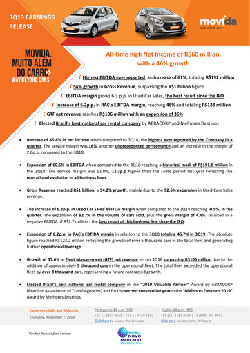 Thumbnail Movida Participações Quarterly Report 2019-q3