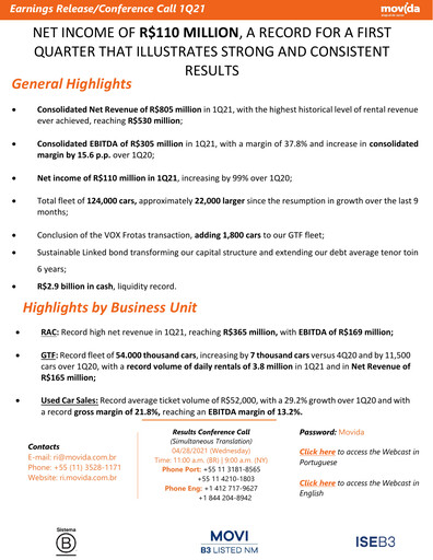 Thumbnail Movida Participações Quarterly Report 2021-q1