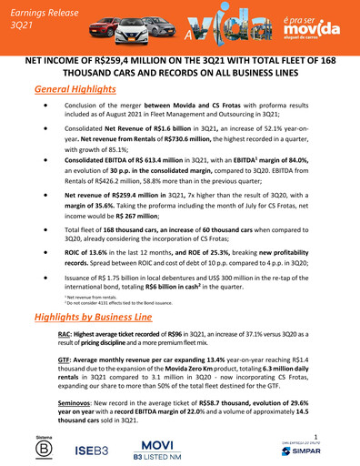 Thumbnail Movida Participações Quarterly Report 2021-q3
