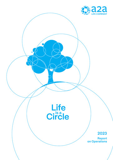 Thumbnail A2A Annual Report 2023