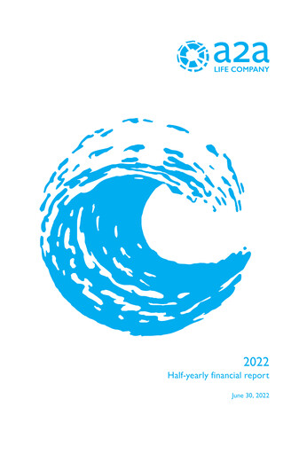 Thumbnail A2A Half-year Report 2022