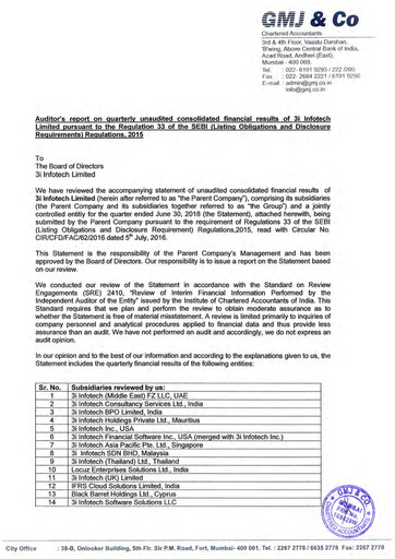 Miniature 3i Infotech
 Rapport trimestriel 2018-q1