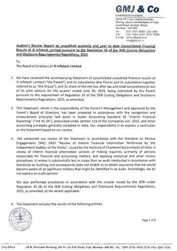 Miniature 3i Infotech
 Rapport trimestriel 2019-q1