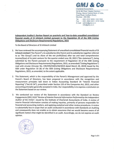 Miniature 3i Infotech
 Rapport trimestriel 2022-q1