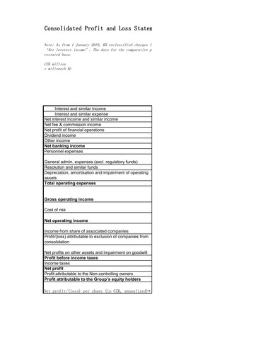 Thumbnail Komerční banka Financial Statement 2019