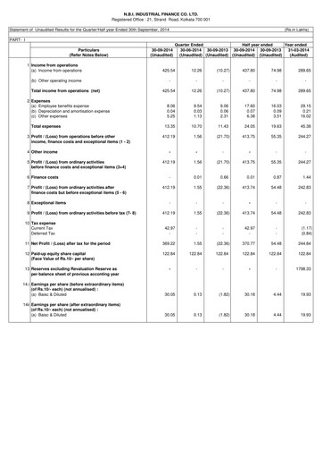 Thumbnail N.B.I. Industrial Finance Quarterly Report 2014-q2