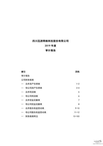 Miniature Sichuan Xunyou Network Technology Bilan financier 2019